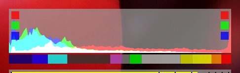 RGB