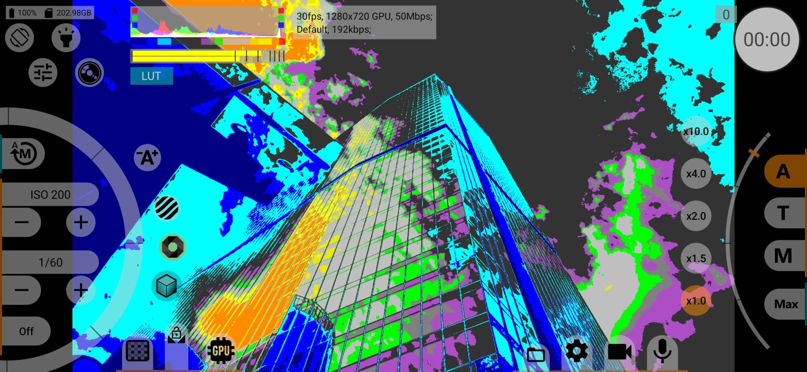 False Color